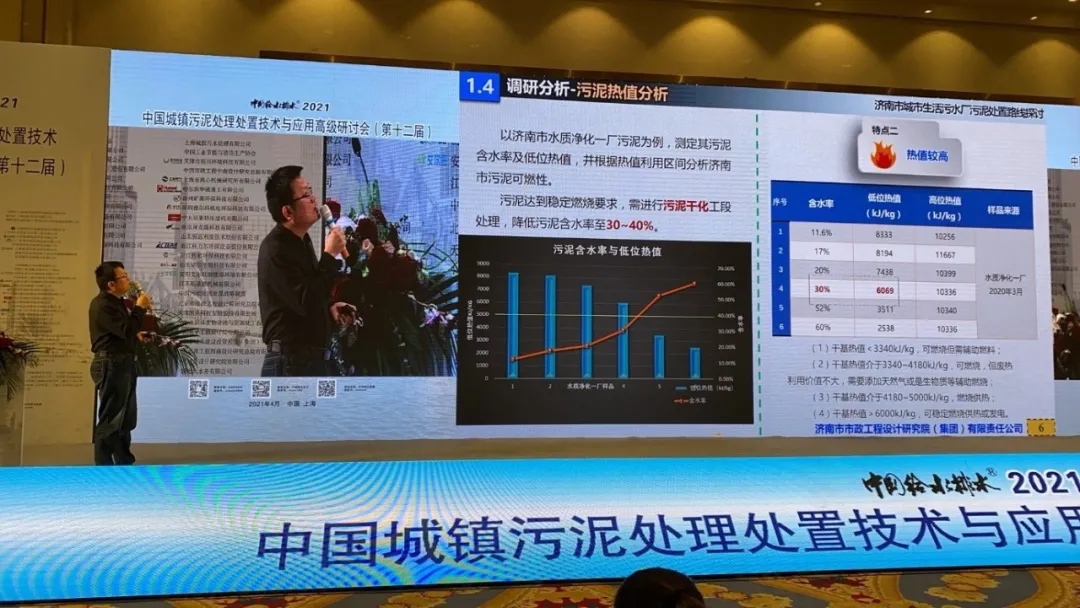 集團參加第十二屆中國城鎮(zhèn)污泥處理處置技術與應用高級研討會